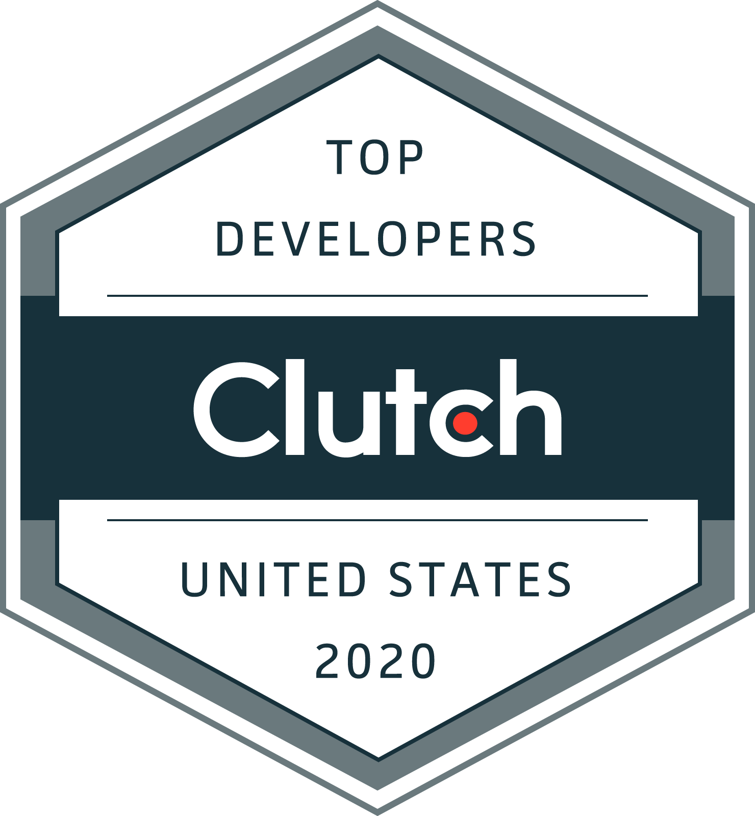 Top Software Developers Indiana 2020